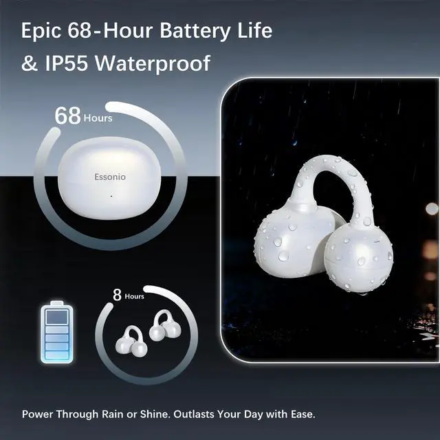 Alt view image 4 of 5 - M30 Open Ear Earbuds, Bluetooth 6.0 Wireless Ultra Audio, ENC AI Air Conduction Headphones, 60H Playtime, Stereo Sound, Touch Control, Premium Clip-On Open-Ear Earphones for Office & Daily Use