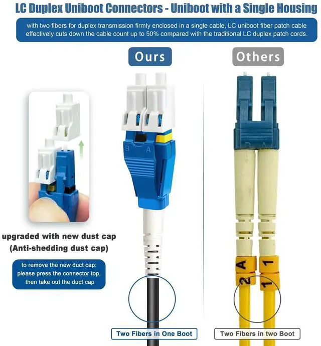 Alt view image 5 of 5 - 500 Meters Uniboot LC to LC Outdoor Armored Fiber Patch Cable with Pulling Eye, Low Friction Single Mode Duplex Fiber Optic Cable Jumper Optical Patch Cord, 9/125um, (OS1/OS2 Compatible), LSZH Black