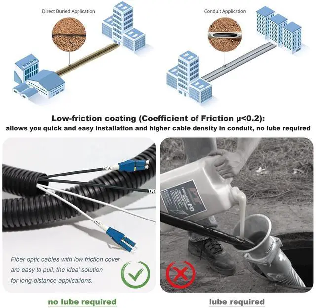 Alt view image 4 of 5 - 500 Meters Uniboot LC to LC Outdoor Armored Fiber Patch Cable with Pulling Eye, Low Friction Single Mode Duplex Fiber Optic Cable Jumper Optical Patch Cord, 9/125um, (OS1/OS2 Compatible), LSZH Black