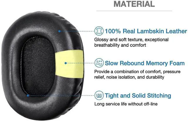 Alt view image 2 of 5 - Voarmaks True Lambskin Ear Pads Pure Wool Headband Cushion Cover Kit Compatible with Audio Technica ATH M50X M50XBT M50RD M40X M30X M20X MSR7 SX1 Headphone (True Lambskin Kit)