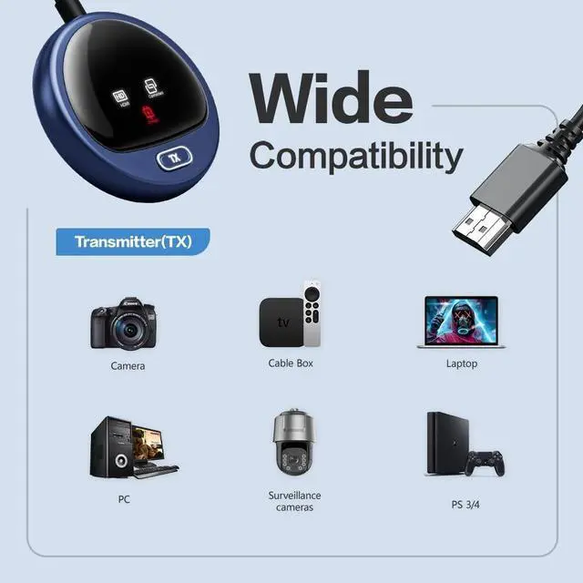 Alt view image 3 of 4 - Wireless HDMI Transmitter with LED Display, WELUSOPU HDMI Wireless Sender