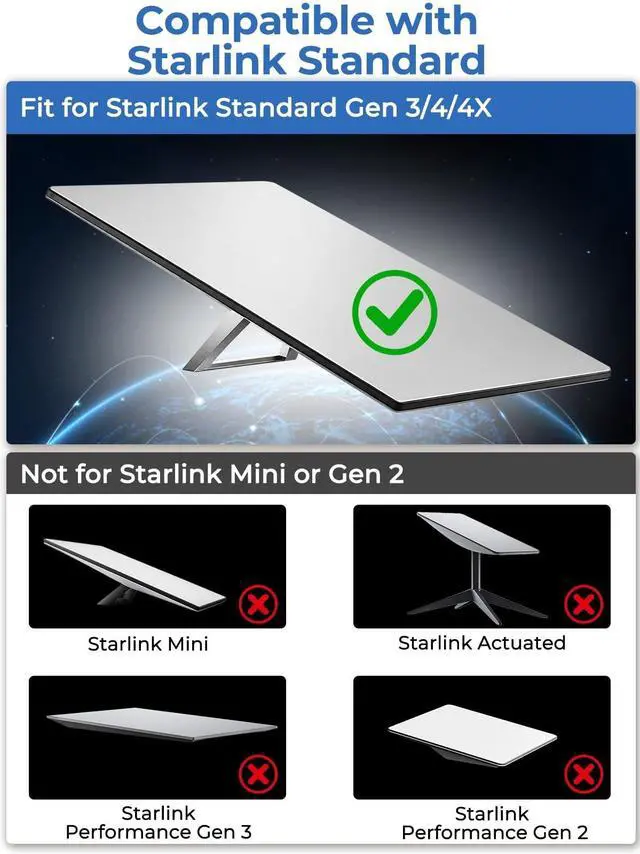 Alt view image 2 of 5 - Haturi Mount for Starlink Standard 4 4X Gen 3, Adjustable 25 Inch Roof Mounting Kit, Long Heavy Duty Wall Mounts for Starlink,Include Aluminum Pipe Adapter^^ Easy Installation