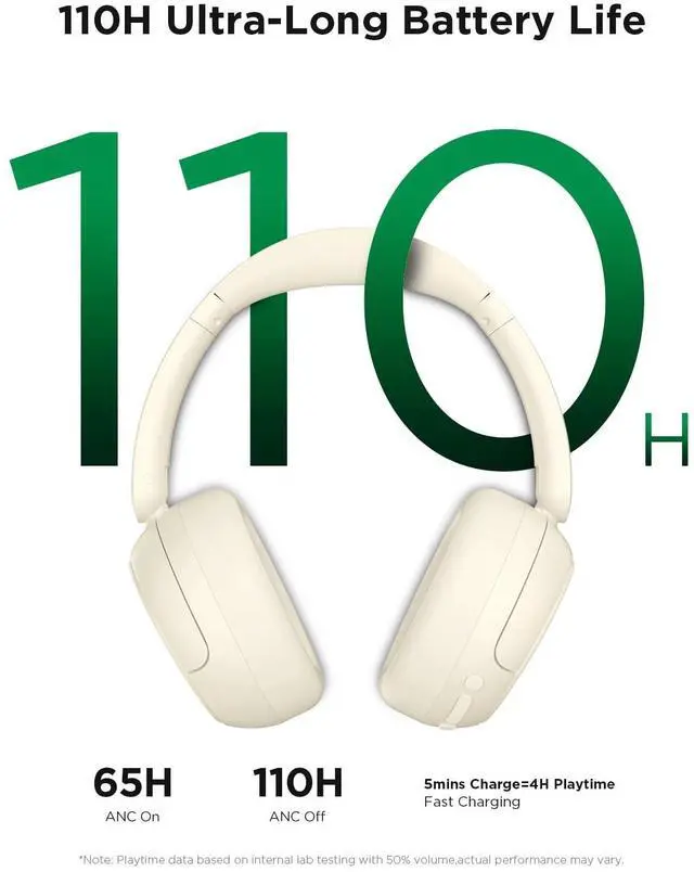 Alt view image 3 of 5 - TALIX H30 Hybrid Active Noise Cancelling Headphones, 110H Playtime Hi-Res Audio Bluetooth 6.0 Wireless Over Ear ANC Headphones for Commute/Travel (Off-White)