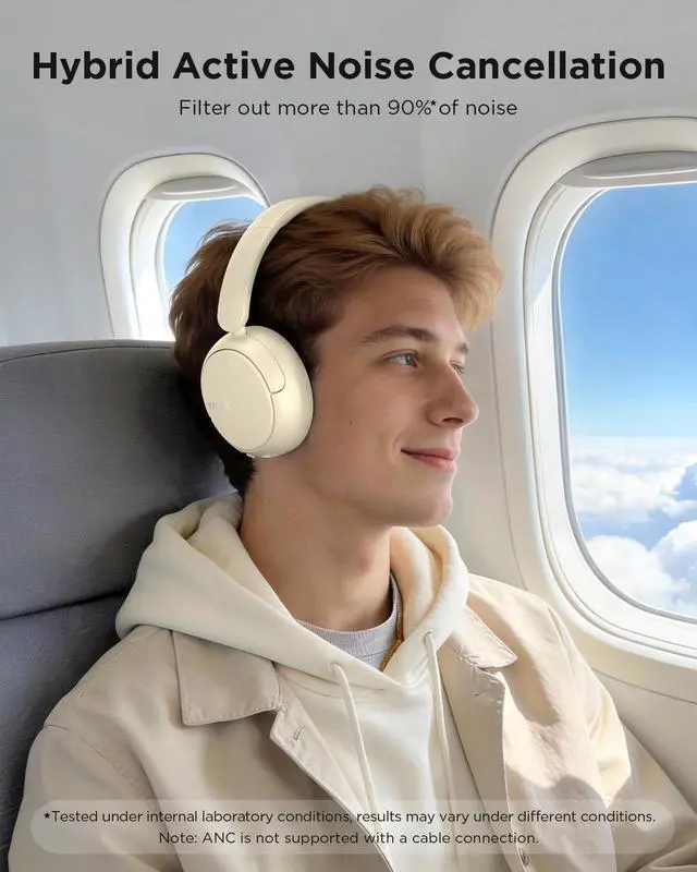 Alt view image 2 of 5 - TALIX H30 Hybrid Active Noise Cancelling Headphones, 110H Playtime Hi-Res Audio Bluetooth 6.0 Wireless Over Ear ANC Headphones for Commute/Travel (Off-White)