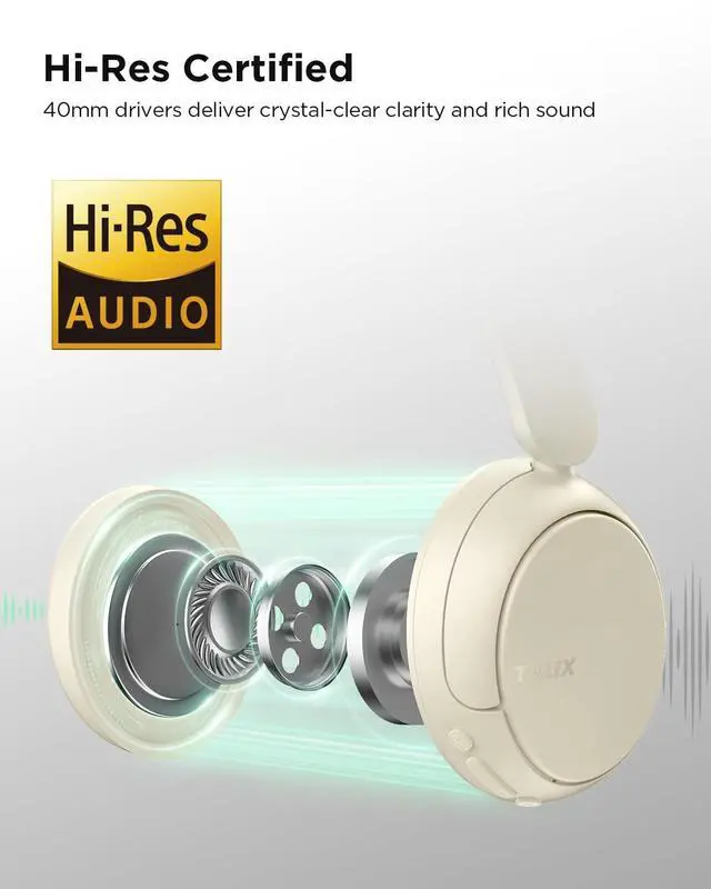 Alt view image 5 of 5 - TALIX H30 Hybrid Active Noise Cancelling Headphones, 110H Playtime Hi-Res Audio Bluetooth 6.0 Wireless Over Ear ANC Headphones for Commute/Travel (Off-White)