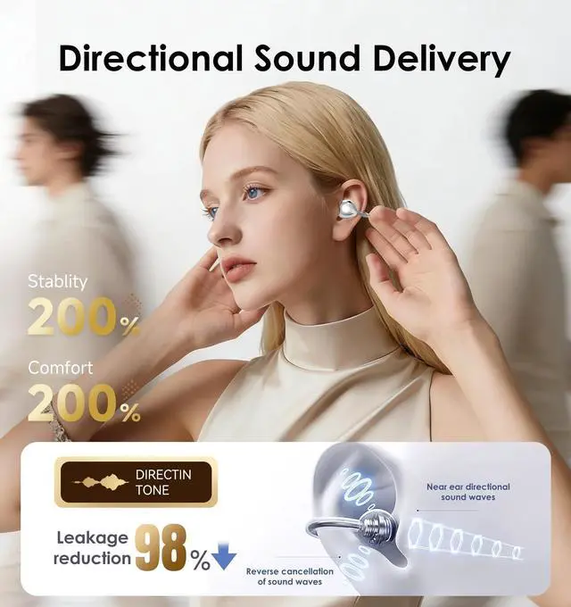 Alt view image 4 of 5 - Kinglucky Clip-On Earbuds with Memory Spring,Comfortable Open-Ear Wireless Bluetooth 6.0 Headphones with Mic,for Small Ears & Glasses Wearers,45H Playtime,ENC,IPX5 Waterproof Sport Earbuds (Whi