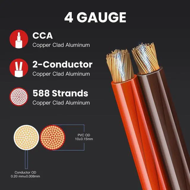 Alt view image 3 of 5 - PTASYGK 4 Gauge Wire 50ft Red Black CCA Automotive Battery Power Cable Low Voltage Primary Wire for Car Audio, Solar & Generator - Flexible PVC Jacket