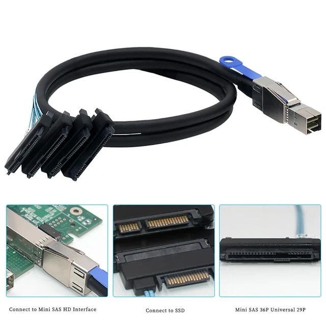 Alt view image 5 of 5 - Compatible with Mini SAS HD SFF-8644 to SFF-8482 29P 2-in-1 SATA Hard Drive Data Cable, 28AWG Copper, 12G High-Speed Harness (2M/78.74in)
