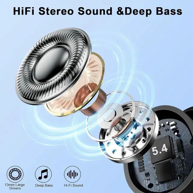 Alt view image 3 of 5 - Matast Ear Buds Wireless Earbuds,Bluetooth 5.4 Headphones Sport, 50H Deep Bass Sound Over Ear Buds with 4 ENC Noise Cancelling Mic, Dual LED Display, IP7 Waterproof Earphones with Earhook for W