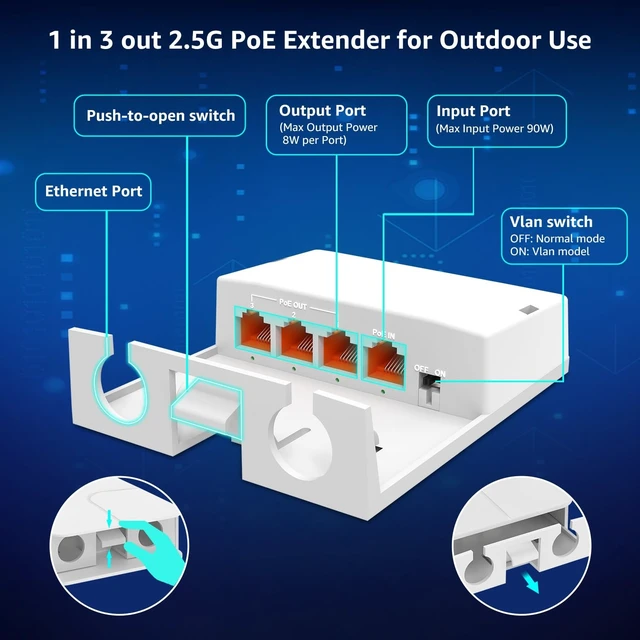 Alt view image 5 of 5 - YuanLey Outdoor 2.5 Gigabit PoE Extender 1 in 3 Out, 4 Port 2.5Gbps PoE Repeater IP55 Waterproof, Vlan, Extend Additional 100m(328ft) of Power and Data Transmission, Wall Mount Plug and Play