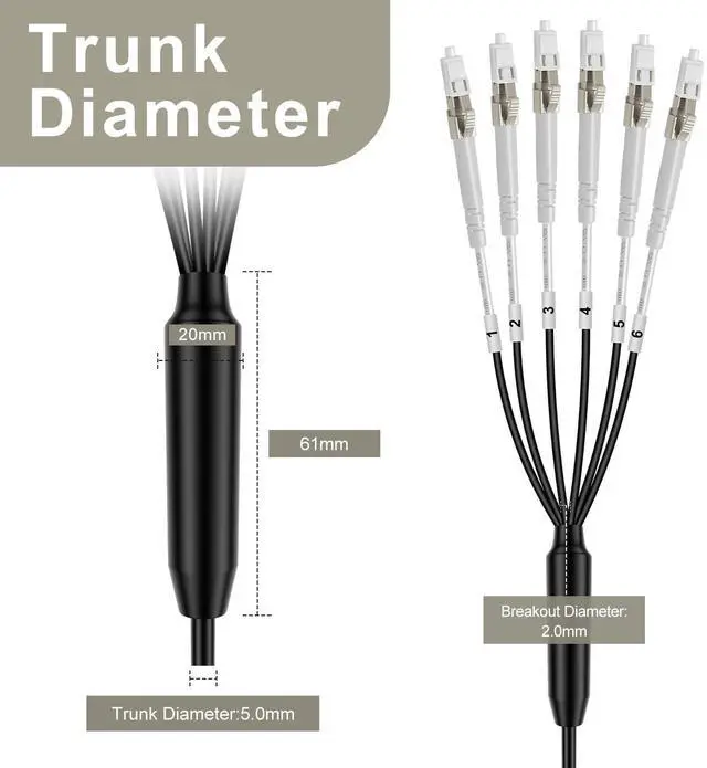 Alt view image 5 of 5 - FLYPROFiber - 6 Fiber OM3 LC Outdoor Armored Fiber Cable, 75m/246ft, OM3 Industrial TPU, 6 Strands Multimode, Direct Burial, 50/125um, OD-5mm