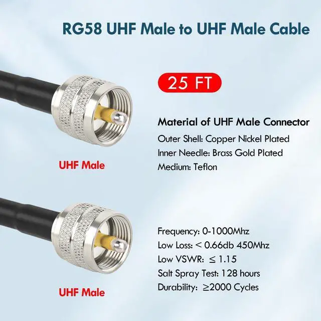 Alt view image 2 of 5 - MOOKEERF CB Coax Cable - 25FT RG58 PL-259 UHF Male to Male Low Loss CB Antenna Cable for CB Radio, Ham Radio, Amateur Radio, Antenna Analyzer, SWR Meter (Red)