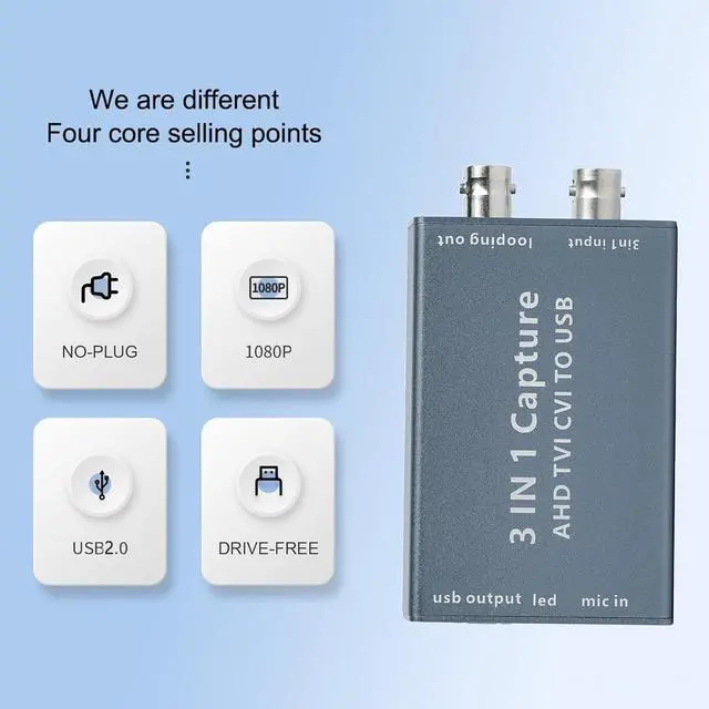 Alt view image 3 of 5 - ATCCPYDM 3 in 1 Video Capture Card, AHD/TVI/CVI to USB 2.0 HD 1080P Capture,Compatible with OBS,POTPLAYER,AMCAP,VLC for Streaming Video Recording for Windows,Mac,Camera