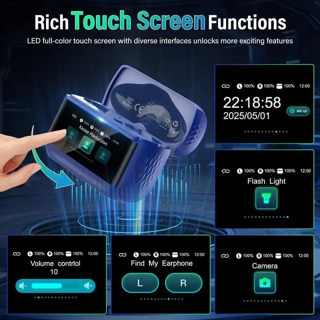 Alt view image 3 of 5 - ZYHKON Wireless Earbuds, Bluetooth 5.4 Headphones, 48H HiFi Stereo Bluetooth Ear Buds with 5 EQ Modes, Transparency Mode, IPX7 Earphones, Blue