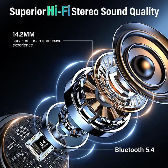 Alt view image 4 of 5 - ZYHKON Wireless Earbuds, Bluetooth 5.4 Headphones, 48H HiFi Stereo Bluetooth Ear Buds with 5 EQ Modes, Transparency Mode, IPX7 Earphones, Blue