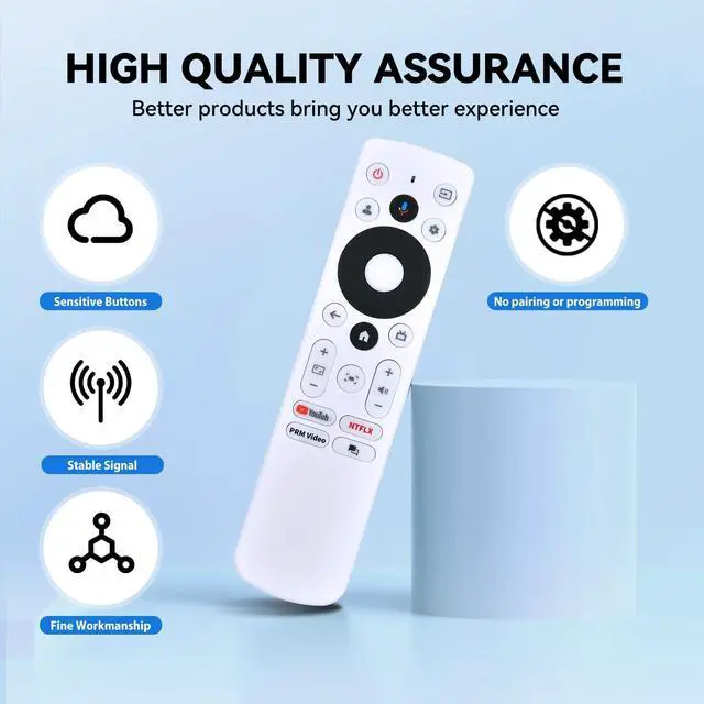 Alt view image 5 of 5 - HZIME New Replacement Remote Control Compatible for BENQ Projector GV50