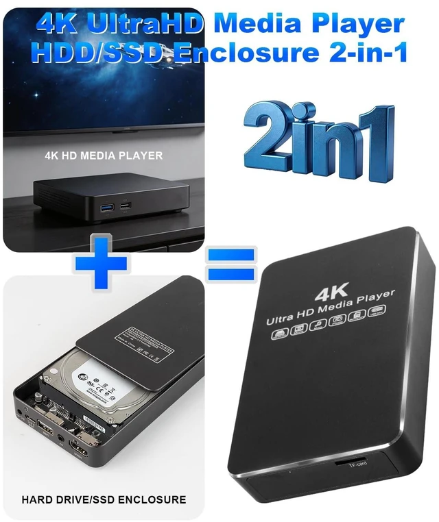 Alt view image 4 of 5 - ACEMAX 4K@60Hz Offline Media Player with 2.5-Inch SATA HDD/SSD Enclosure, H.265 10bit/HEVC Digital Signage Player with Auto Play, Loop and Resume, USB, MicroSD, HDMI and AV Output