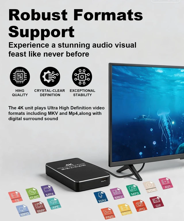 Alt view image 5 of 5 - ACEMAX 4K@60Hz Offline Media Player with 2.5-Inch SATA HDD/SSD Enclosure, H.265 10bit/HEVC Digital Signage Player with Auto Play, Loop and Resume, USB, MicroSD, HDMI and AV Output