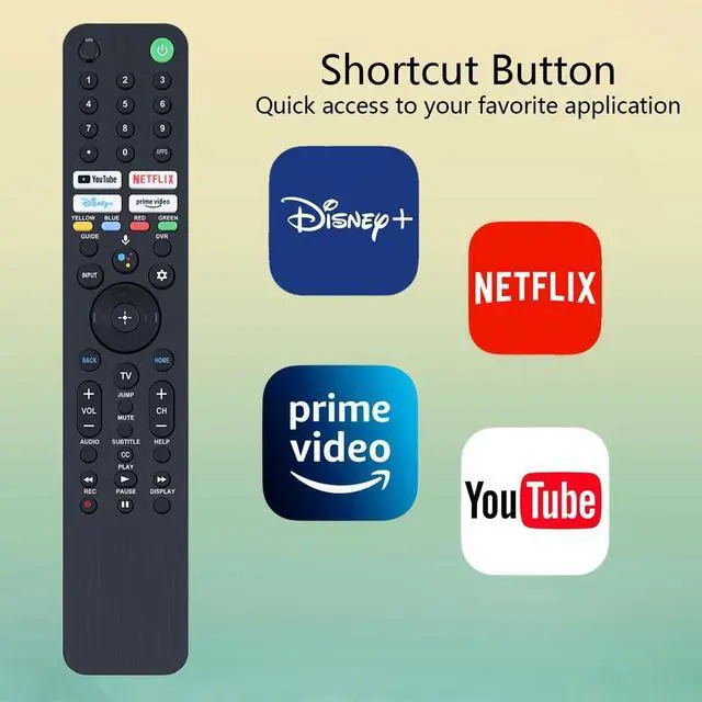 Alt view image 4 of 5 - GHUST RMF-TX520U Voice Remote Control Replacement for Sony Smart TV KD-75X79J KD-75X80CJ KD-75X81J KD-75X85J KD-85X85J KD-85X91CJ KD-85X91J XR-50X90J XR-50X94J XR-55A84J XR-75X95J XR-75Z9J XR-77A80J
