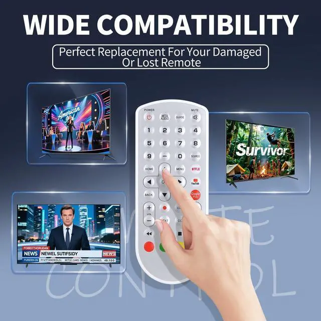 Alt view image 2 of 5 - FQOUG New Replacement Remote Control for SYLVOX 15.6 inch Under Cabinet TV (White)