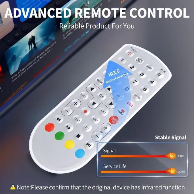 Alt view image 4 of 5 - FQOUG New Replacement Remote Control for SYLVOX 15.6 inch Under Cabinet TV (White)