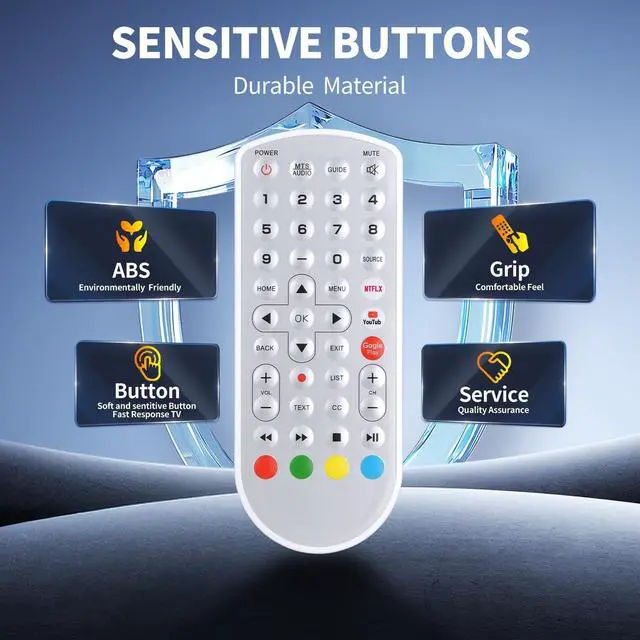 Alt view image 5 of 5 - FQOUG New Replacement Remote Control for SYLVOX 15.6 inch Under Cabinet TV (White)