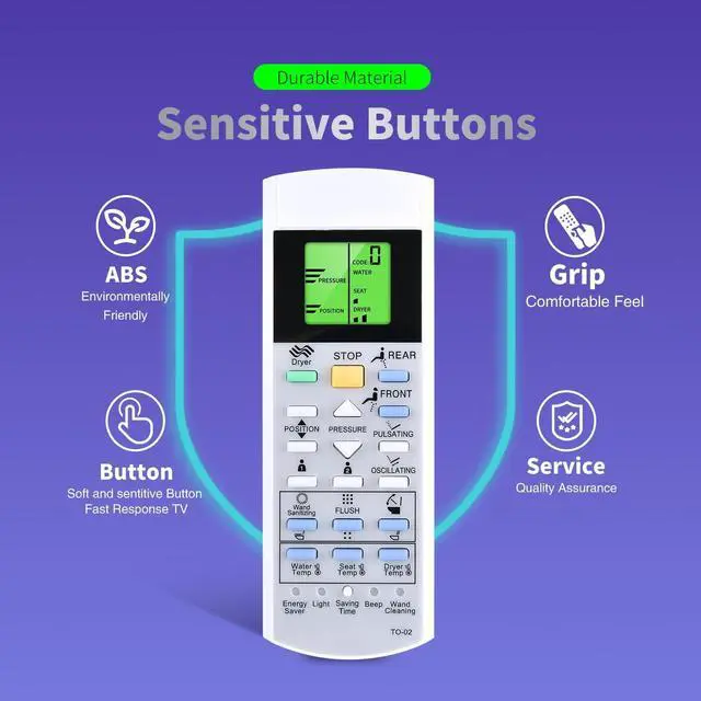 Alt view image 5 of 5 - Snrigw Replacement Remote for TOTO Washlet Bidet SW3054AT40 TCF4911E SW3084#01,SW3084#12,SW3083#01,SW3083,SW3046#01,SW3046,S500E,S550E,SW3056#01 SW3054AT40 SW3054 & Multiple TCF Series Models
