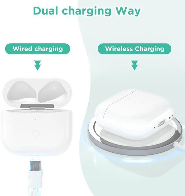 Alt view image 3 of 5 - Replacement for Wireless Charging Case Only for AirPods 4 USB C Prot Wireless AirPod 4th Charging Cases with AirPod 4rd Generation Charger Cases with AirPod 4 Gen Charger Case Type-c (fo
