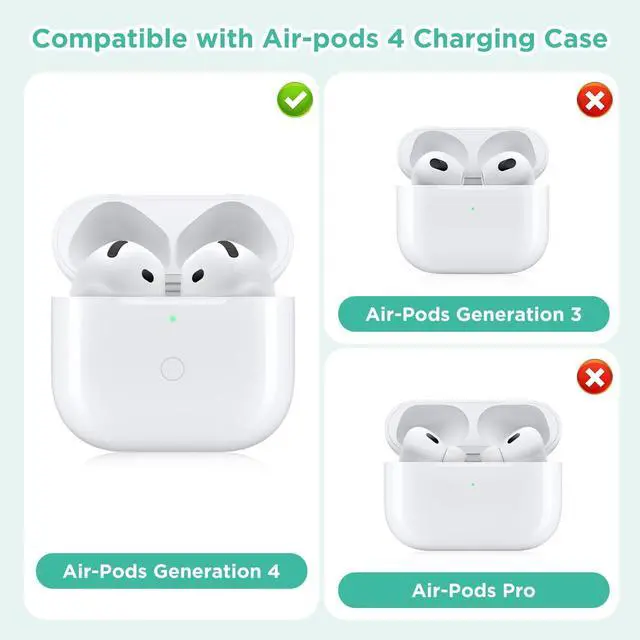 Alt view image 2 of 5 - Replacement for Wireless Charging Case Only for AirPods 4 USB C Prot Wireless AirPod 4th Charging Cases with AirPod 4rd Generation Charger Cases with AirPod 4 Gen Charger Case Type-c (fo
