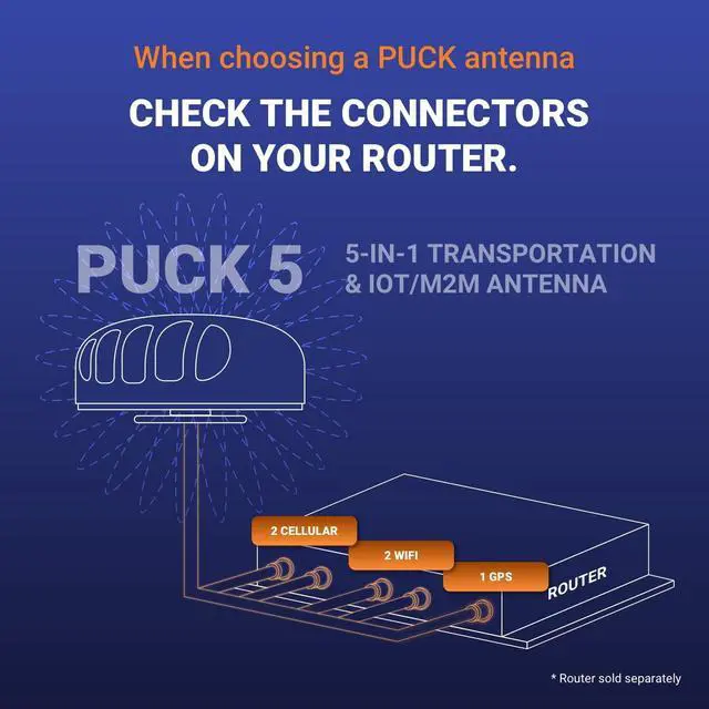 Alt view image 3 of 5 - Poynting Puck-5 5-in-1 Transportation & M2M/IOT Antenna ^^ 5G ^^ 4G LTE ^^ 2X2 MIMO ^^ 2X2 MIMO WiFi ^^ GPS/GLONASS ^^ 617-4200 MHz ^^ White