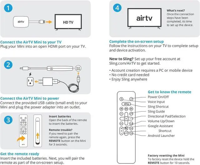 Alt view image 3 of 5 - FQOUG Replacement Remote Control for Sling AirTV Mini Streaming Device, with Voice Search