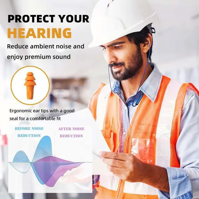 Alt view image 2 of 5 - Ear Plugs Bluetooth Headphones for Work, Neckband Wireless Earbuds with 20 Hour Battery, Noise Reduction Isolating in-Ear Earplug Earphones with Mic and Controls, for Industrial Safety Construc