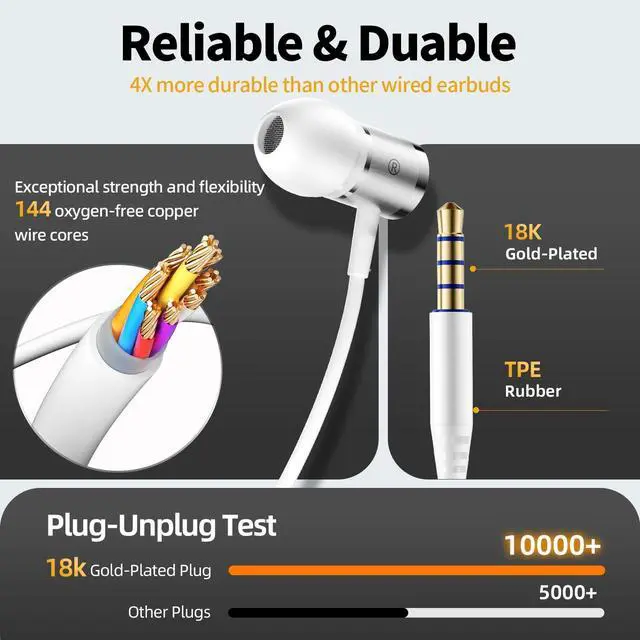 Alt view image 3 of 5 - BYZMODLX ENC Noise Cancelling Wired Earbuds, Hybrid Driver Wired Headphones with USB Type C to 3.5mm Adapter, Microphone Hands-Free Calls 3.5mm Jack in Ear Headphones for iPhone 16/15/Samsung/PC