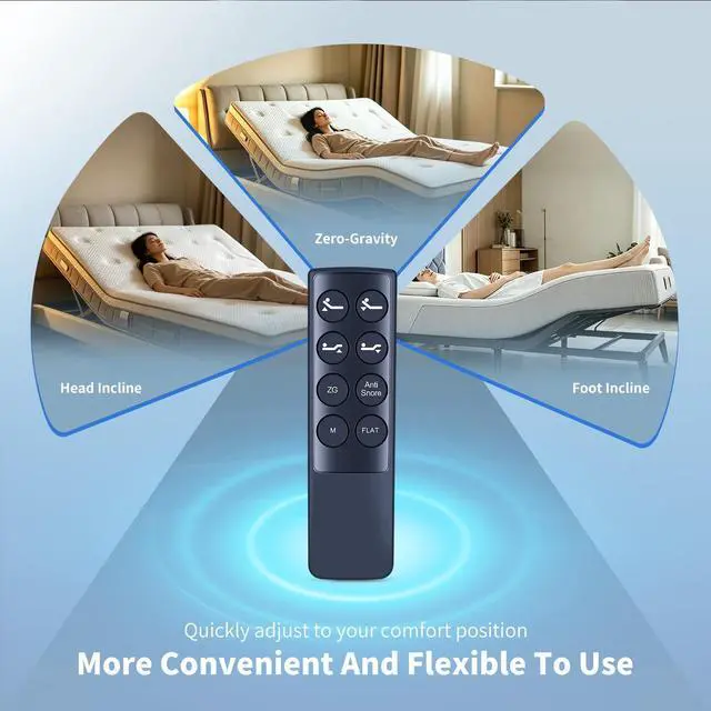 Alt view image 4 of 5 - HZIME New Replacement Remote Control Compatible for AbyssZen, for SunsGrove ADB-001 Adjustable Bed Base