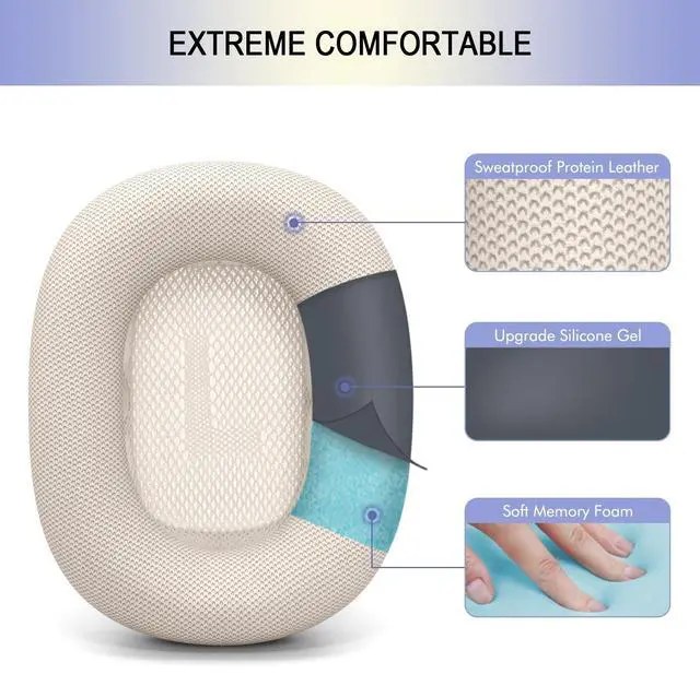 Alt view image 3 of 5 - Ear Cushions Replacement for Apple AirPods Max - Upgraded Ear Cups for Air Pods Max Headphones, GVOEARS Earpads Covers Sweatproof (Starlight)