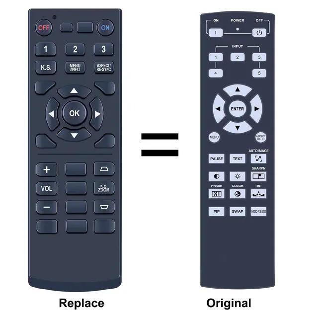Alt view image 2 of 5 - WKOLF New Remote Replacement for Barco RLM-W14 RLM-W8 RLS-W12 RLM-W6 Projector