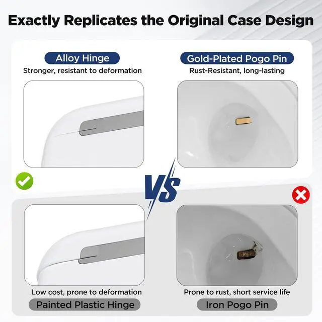 Alt view image 2 of 5 - Wireless Airpod 3 Charging Case Replacement with Lightning Port, Airpod Charging Case Only Compatible with Airpod 3, Sync Button, 600 mAh Battery, No Earbuds