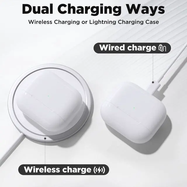 Alt view image 4 of 5 - Wireless Airpod 3 Charging Case Replacement with Lightning Port, Airpod Charging Case Only Compatible with Airpod 3, Sync Button, 600 mAh Battery, No Earbuds
