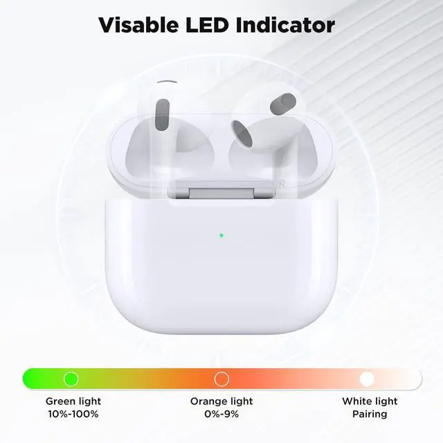 Alt view image 5 of 5 - Wireless Airpod 3 Charging Case Replacement with Lightning Port, Airpod Charging Case Only Compatible with Airpod 3, Sync Button, 600 mAh Battery, No Earbuds