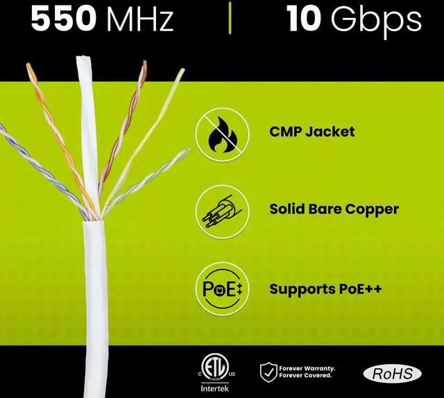 Alt view image 2 of 5 - trueCABLE Cat6 Plenum (CMP), 1000ft, White, 23AWG 4 Pair Solid Bare Copper, 550MHz, PoE++ (4PPoE), ETL Listed, Unshielded Twisted Pair (UTP), Bulk Ethernet Cable