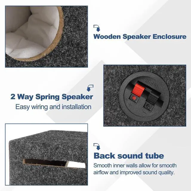 Alt view image 3 of 5 - MECCANIXITY 5 Inch Ported Wooden Speaker Enclosure, Gray Single Vented Subwoofer Box Car Audio Truck Speaker Box for DIY Home Vehicles Audio Custom Sound Supplies