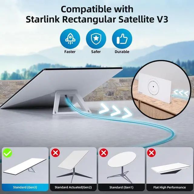 Alt view image 2 of 5 - FONKEN Starlink Gen 3 Cable 150FT/46M, Waterproof Starlink Cable for Rectangular Satellite Gen 3 Replacement Extension C-able Durable High-Speed Star-Link Ethernet Cord for Star-Link Standard V3-Gray