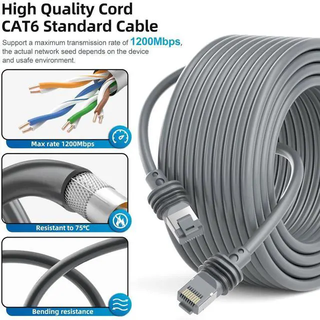 Alt view image 5 of 5 - FONKEN Starlink Gen 3 Cable 150FT/46M, Waterproof Starlink Cable for Rectangular Satellite Gen 3 Replacement Extension C-able Durable High-Speed Star-Link Ethernet Cord for Star-Link Standard V3-Gray