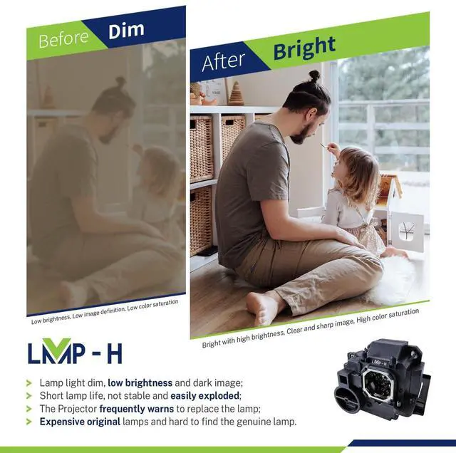 Alt view image 2 of 5 - LMP-H NP32LP/100013962 Replacement Projector Lamp with Housing Compatible with for NEC NEC UM301W UM301Wi UM301X UM301Xi UM301Xi(Multi-Pen) UM301Wi-MT UM301Wi(Multi-Touch) NP-UM301X
