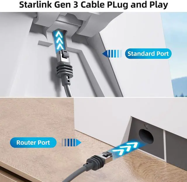 Alt view image 4 of 5 - FONKEN Starlink Gen 3 Cable 150FT/46M, Waterproof Starlink Cable for Rectangular Satellite Gen 3 Replacement Extension C-able Durable High-Speed Star-Link Ethernet Cord for Star-Link Standard V3-Gray