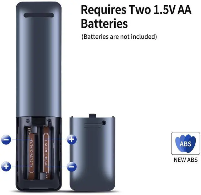 Alt view image 3 of 3 - WKOLF New Universal Remote Replacement Fits for Enseo 815-00025 Hotel Hospital