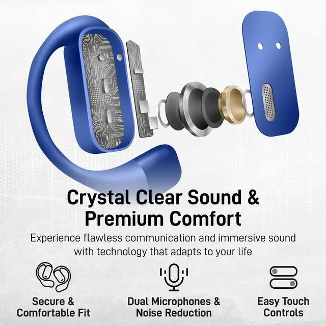 Alt view image 3 of 5 - Groovz Open-Ear True Wireless Headphones with Smart Battery Display - Designed and Engineered in the USA - IPX5-Rated Bluetooth Open Ear Earbuds Compatible with Apple & Android - Classic Blue