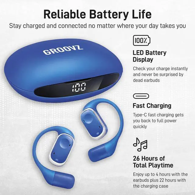 Alt view image 5 of 5 - Groovz Open-Ear True Wireless Headphones with Smart Battery Display - Designed and Engineered in the USA - IPX5-Rated Bluetooth Open Ear Earbuds Compatible with Apple & Android - Classic Blue