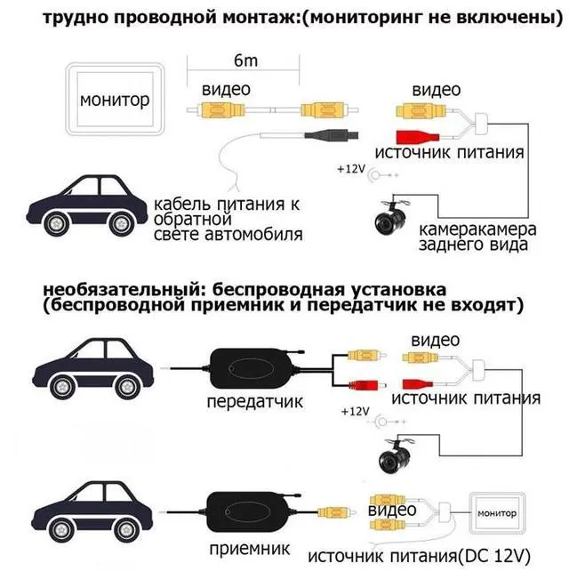 Alt view image 4 of 4 - for Hyundai Elantra Touring/Hyundai i30 Car Rear View Camera reversing Camera+12LED/ Plug Directly