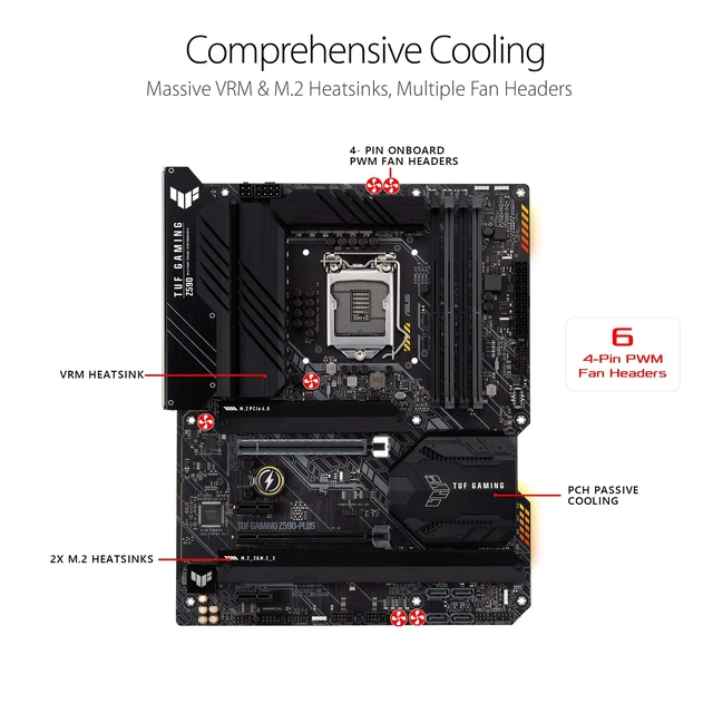 Alt view image 3 of 4 - ASUS TUF Gaming Z590-Plus, LGA 1200 (Intel11th/10th Gen) ATX Gaming Motherboard (PCIe 4.0, 3xM.2/NVMe SSD, 14+2 Power Stages,USB 3.2 Front Panel Type-C, 2.5Gb LAN, Thunderbolt 4, Aura RGB Lighting)